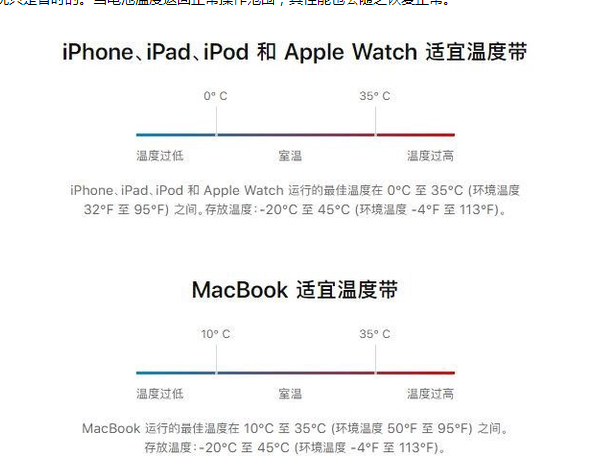 东光苹果13维修分享iPhone 13耗电越来越快怎么办 